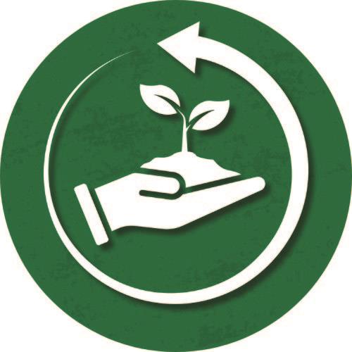 ag food nat resources